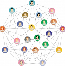 connections